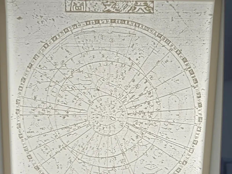 苏州石刻天文图浮雕画