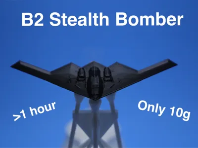 B2 BOMBER (For Jet Joystick by Coffey Manufactury)