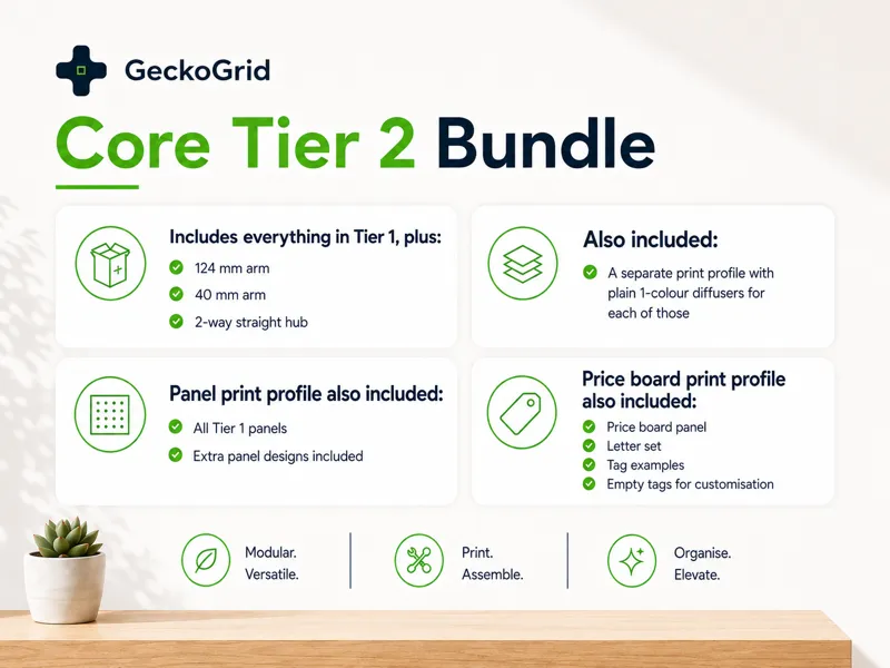 GeckoGrid Complete Launch Edition — Tier 2 Pack
