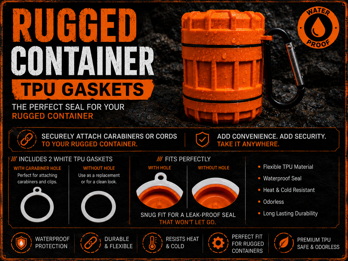 Rugged Container TPU Carabiner Gasket
