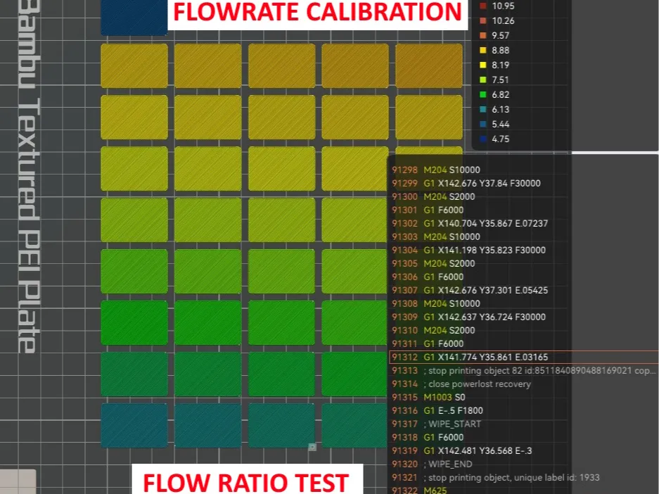 Flow Test Flowrate calibration Yolo manually rate - Free 3D Print Model ...