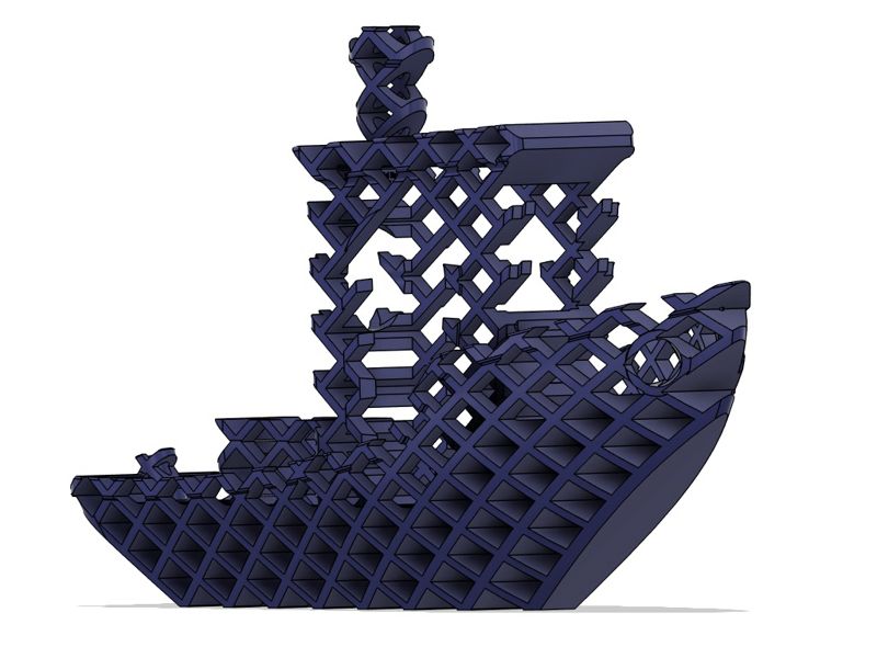Geometric Benchy