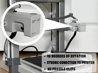 Adjustable A1 Camera Relocation Kit