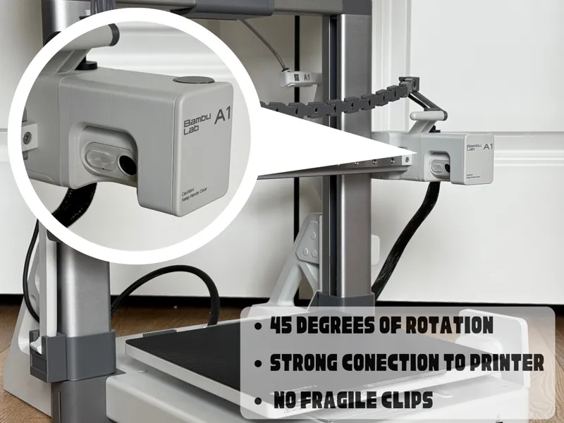 Adjustable A1 Camera Relocation Kit