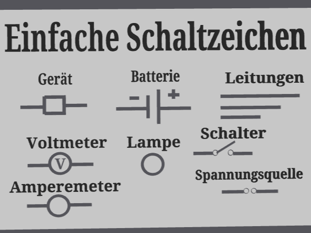 Physik Schaltzeichen Schablone