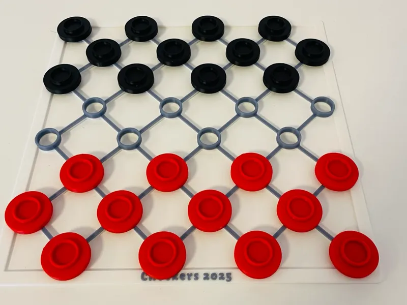 Checkers 2025