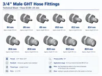 All Sizes – 3/4'' Male GHT Hose Barbs Ø4–24 mm