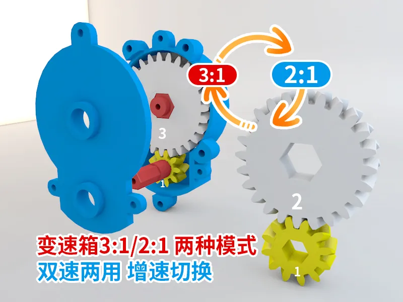 1:2和1:3切换变速箱，可增速、可减速。TT马达1：2和1：3两种增速比切换，倒过来装就是减速比。