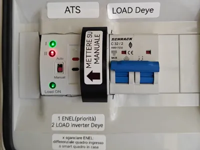 ATS Accidental Mode Change Protection