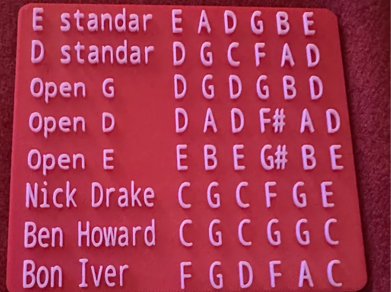 Guitar Tunings Table