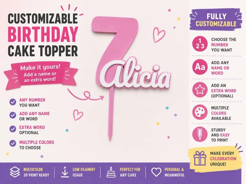 Customizable Birthday Cake Topper