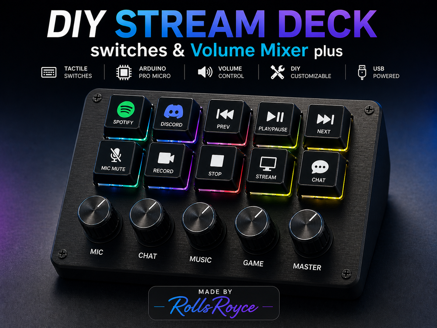 DIY Stream Deck,  switches  & Volume Mixer