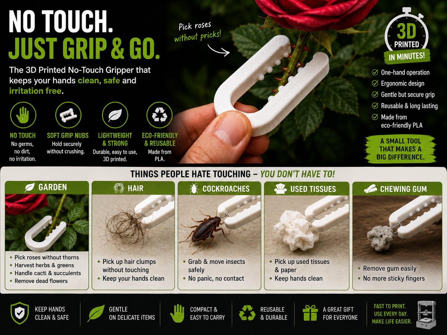 Don't Touch It. Grip It. – The Ultimate No-Touch