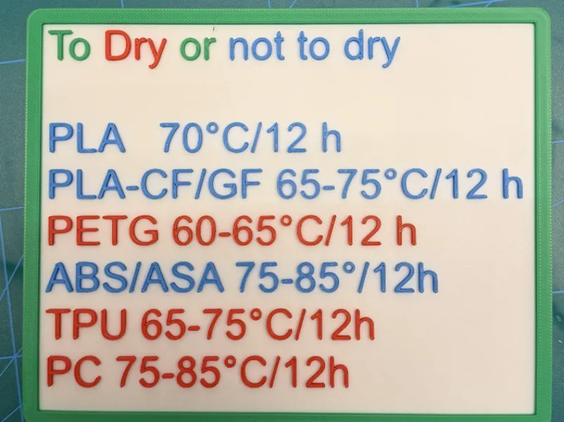 Should you dry?