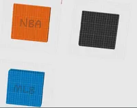 NBA MLB and NFL plates