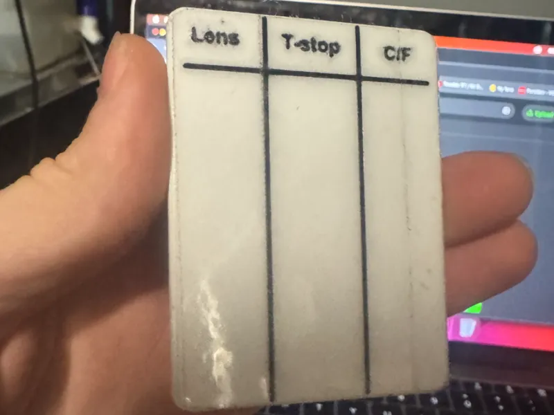 Camera lens chart