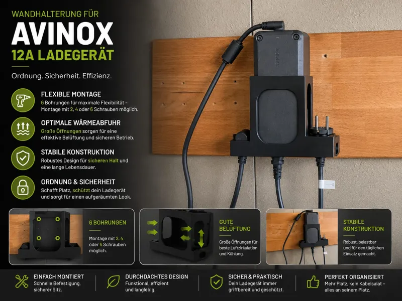 Halterung für Avinox 12A 508W Ladegerät
