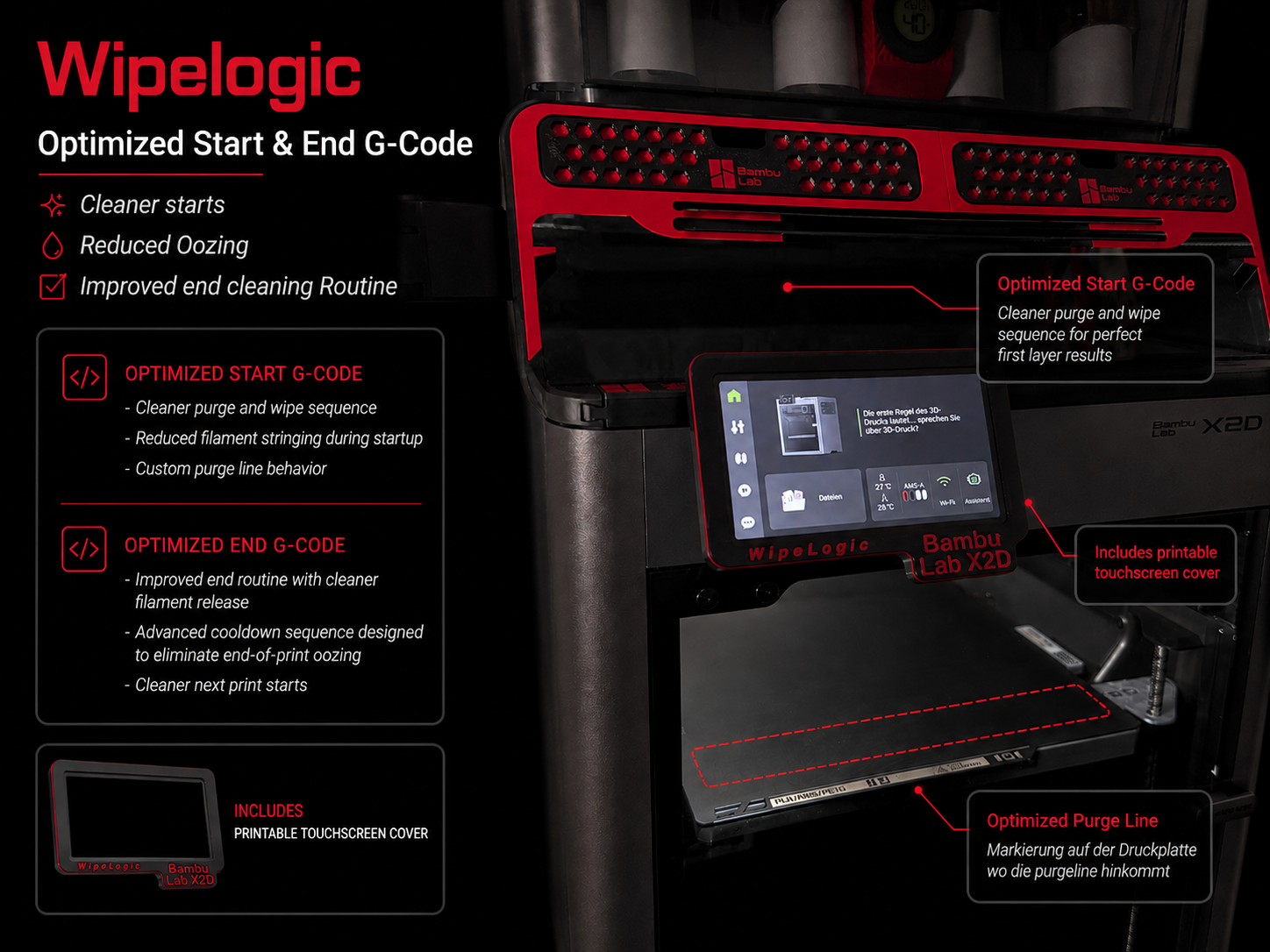 Bambu X2D WipeLogic – Custom G-Code für Start/Ende