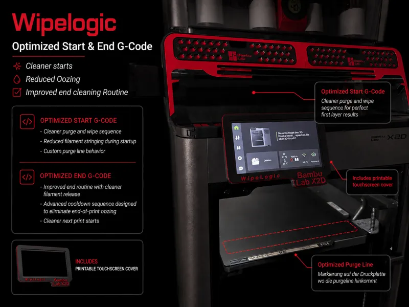Bambu X2D WipeLogic – Custom G-Code für Start/Ende