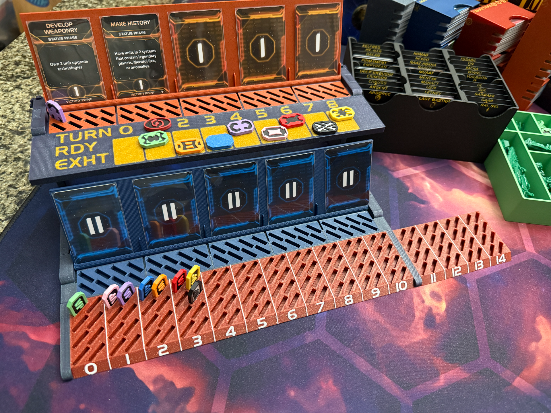 Twilight Imperium Objectives, Turn, Score Display