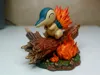 Detailed Print Model