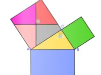 profilo standard 0.2 - Pitagora Perigal