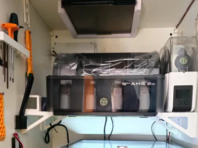 AMS 2 Pro mount IKEA PLATSA