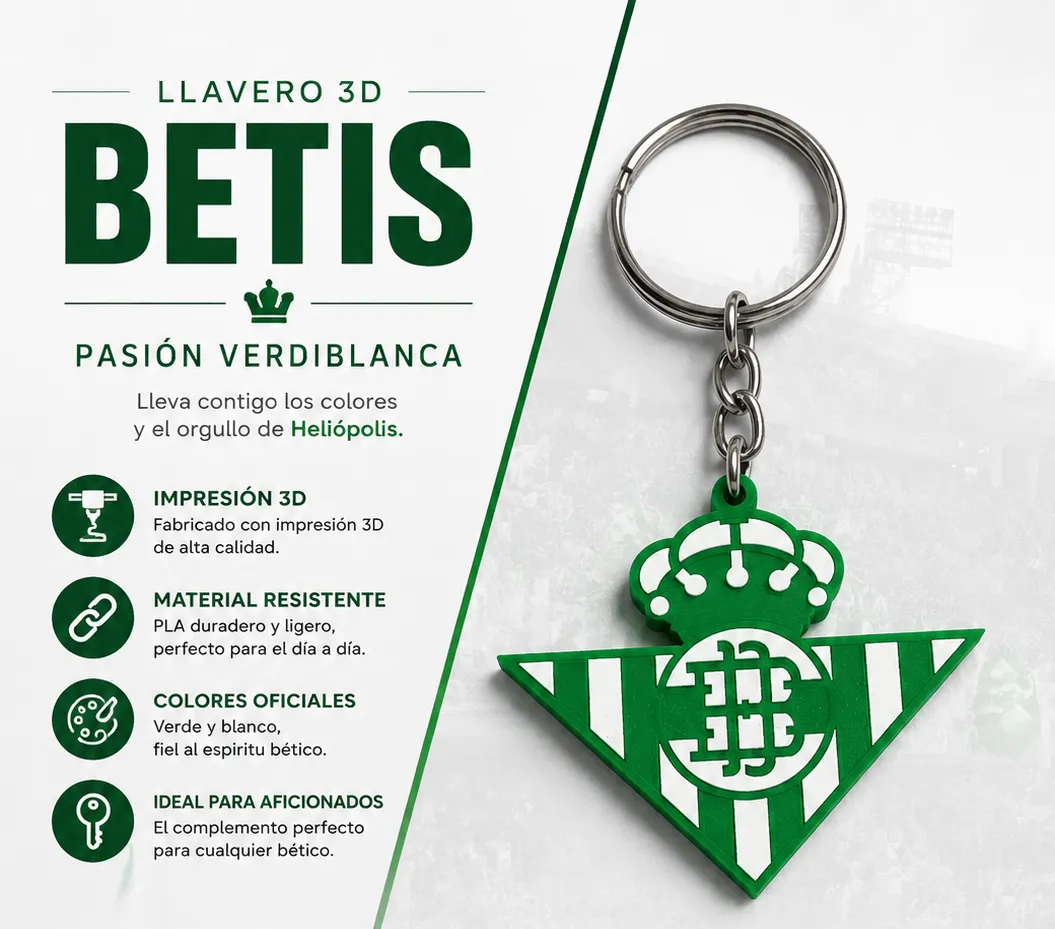 Llavero del Real Betis view 4