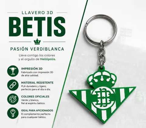 Llavero del Real Betis view 4