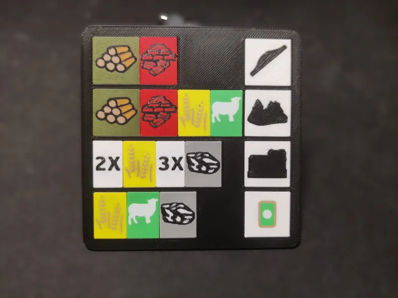 Settlers of Catan - Building costs