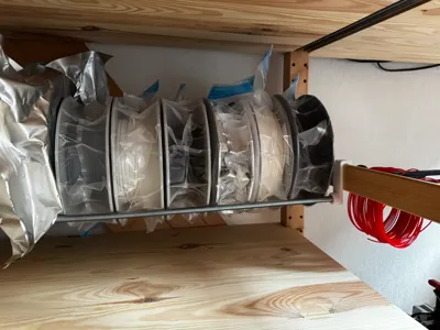 Spool holder for Ivar shelf