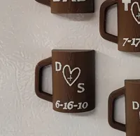 Initials and Date