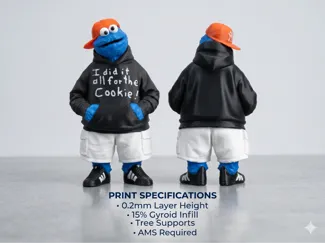Fred Durst x Cookie Monster Urban Mashup