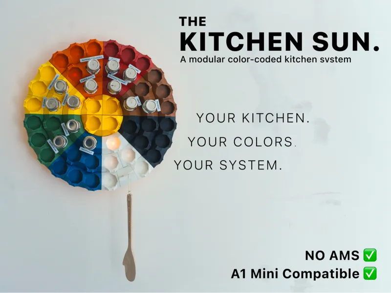 Kitchen Sun, Modular Color-Coded Kitchen Organizer