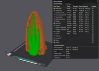 0.2mm layer, 5 walls, 0% infill