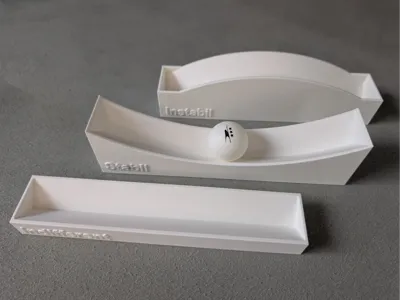 Stability Model