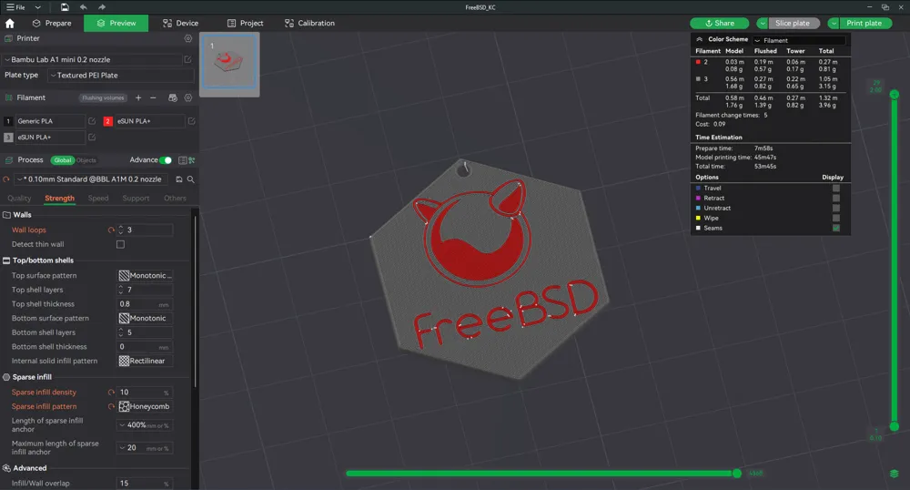 FreeBSD Linux distro key chain by Nirolfix - MakerWorld