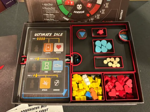 Caja o estuche: Final Girl Core Box Insert — referencia de MakerWorld