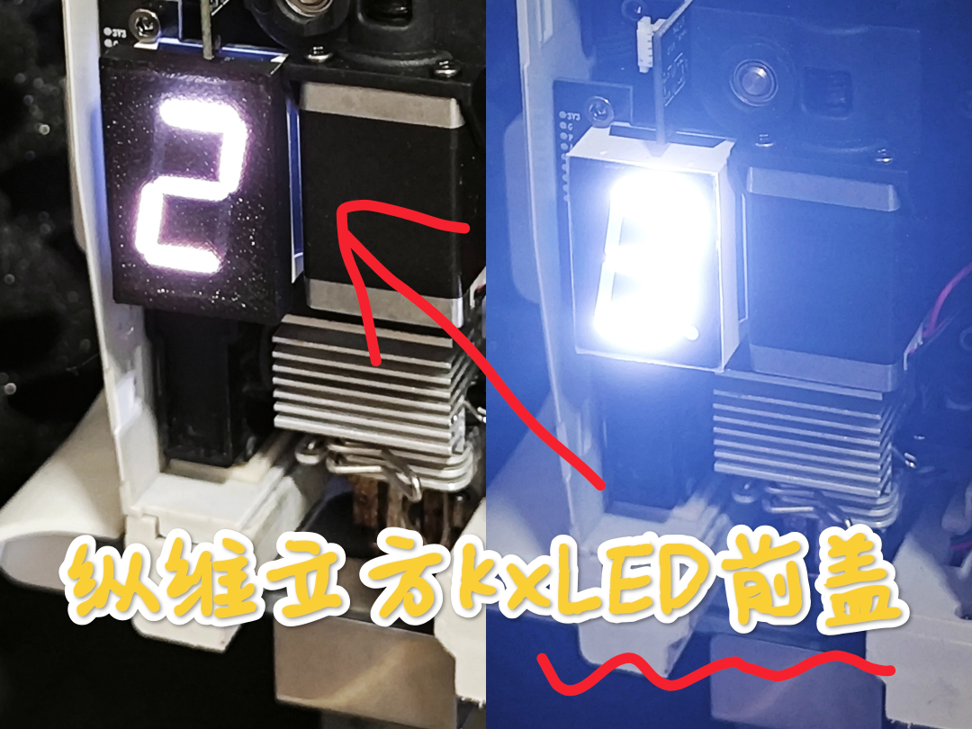 纵维立方前数字LED遮盖