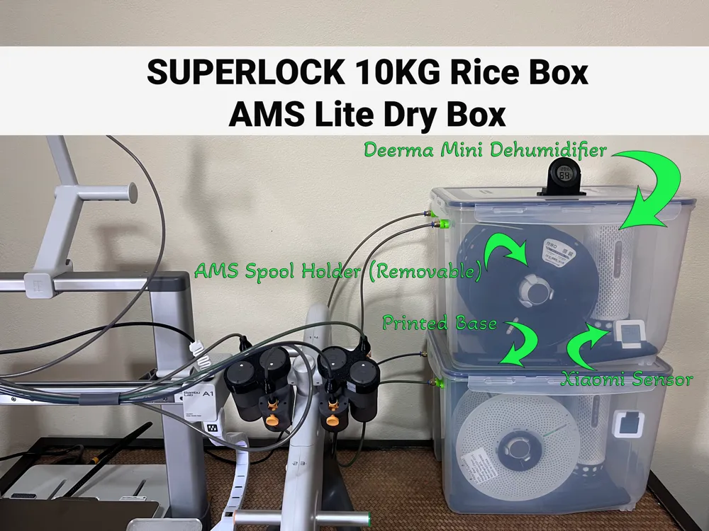 SUPERLOCK 10KG Rice Box AMS Lite Dry Box - Free 3D Print Model - MakerWorld