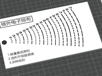 核外电子排布模型