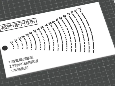 Extranuclear Electron Configuration Model
