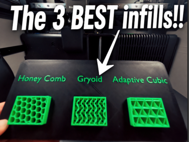 The 3 BEST Infills (Infill Map)