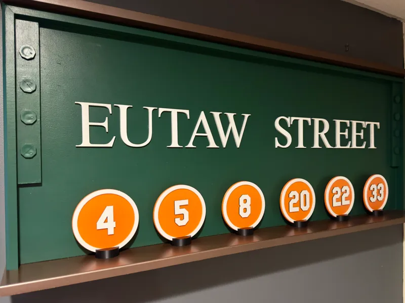 Orioles Retired Number Plaques with stands