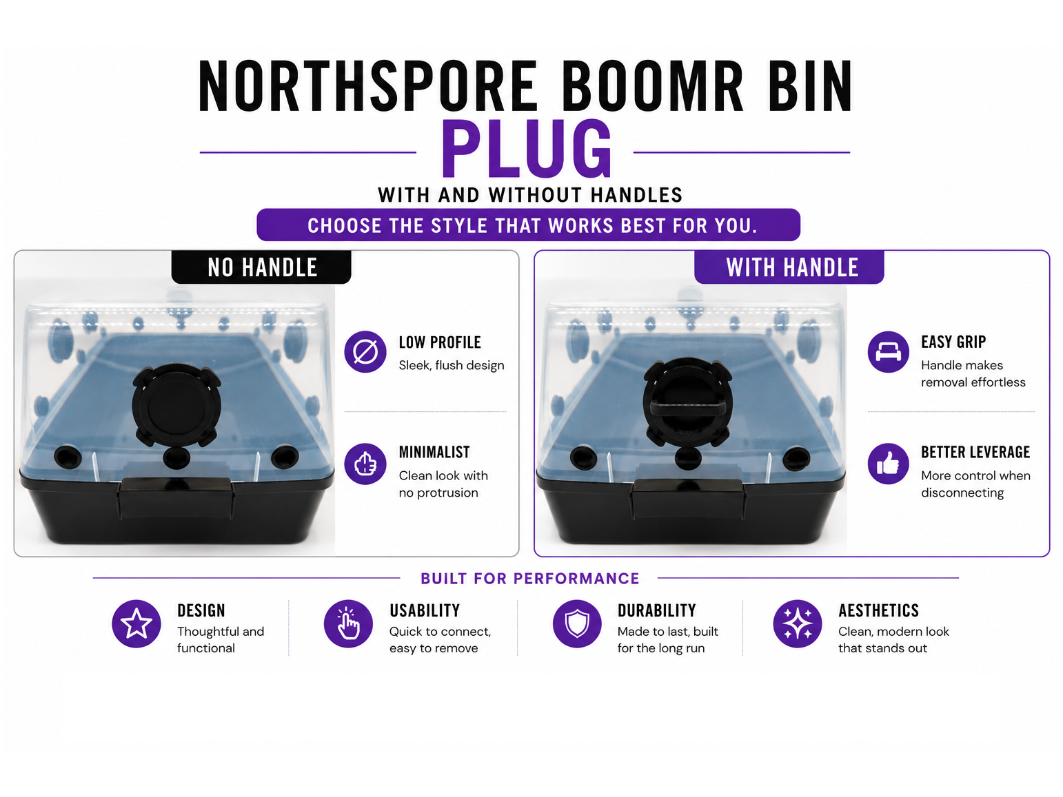 NorthSpore Boomr Bin Plug 2.0