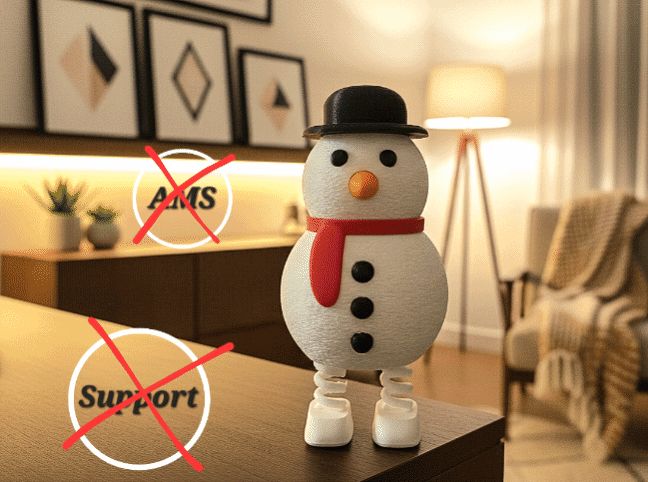 Springy Snowman – Wobbling Snowman 