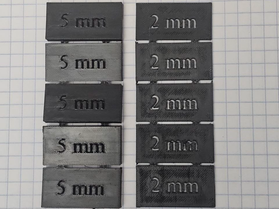 My Shims for everysync