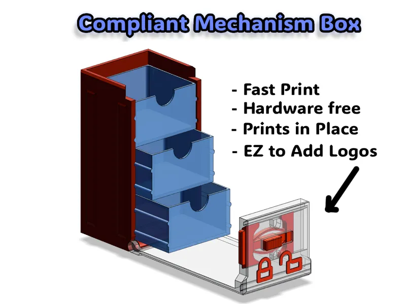 Compliant Mechanism Lock Box With Storage Bins