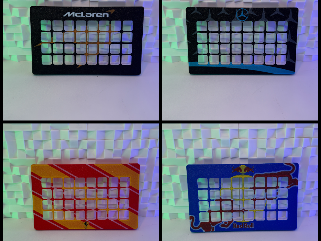 Stream Deck XL Faceplate's F1 Inspired