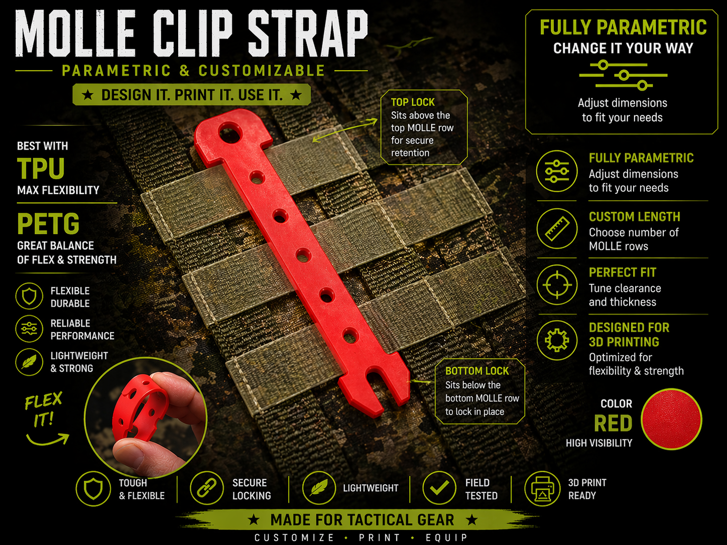 Parametric Mollice clip (Molle + Alice)